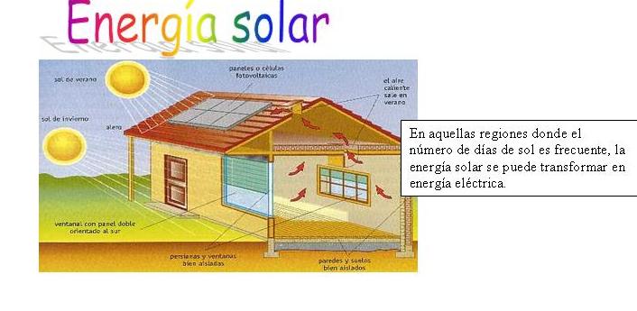 Energ&iacute;a solar