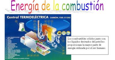Energ&iacute;a de la combusti&oacute;n