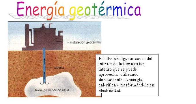 Energ&iacute;a geot&eacute;rmica