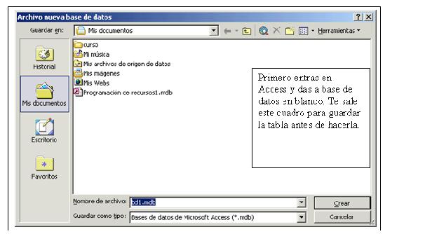 Base de datos paso 1